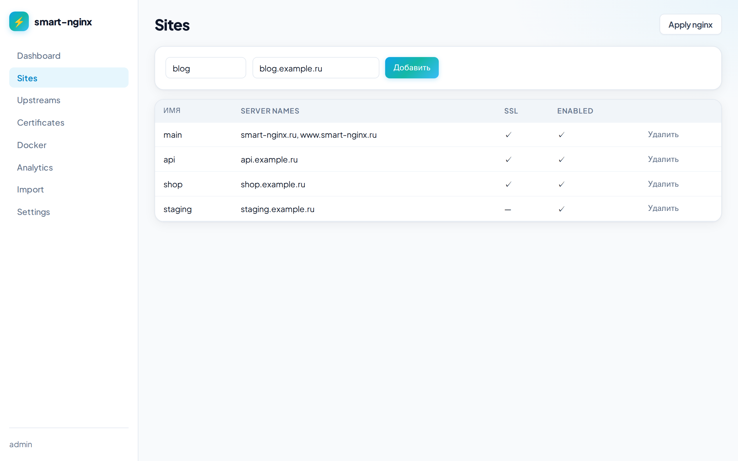 Управление сайтами: добавление доменов и включение HTTPS